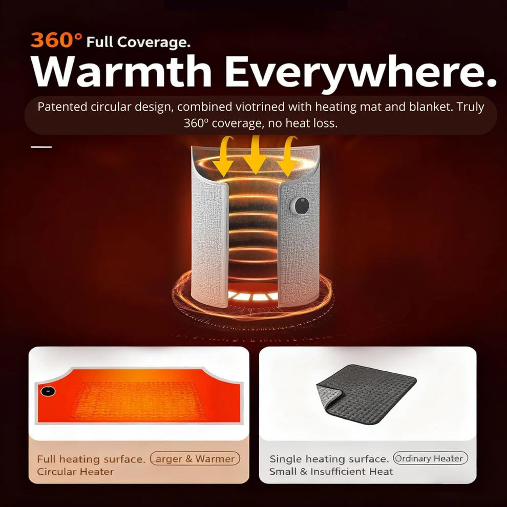 Foldable Leg&Foot warmer